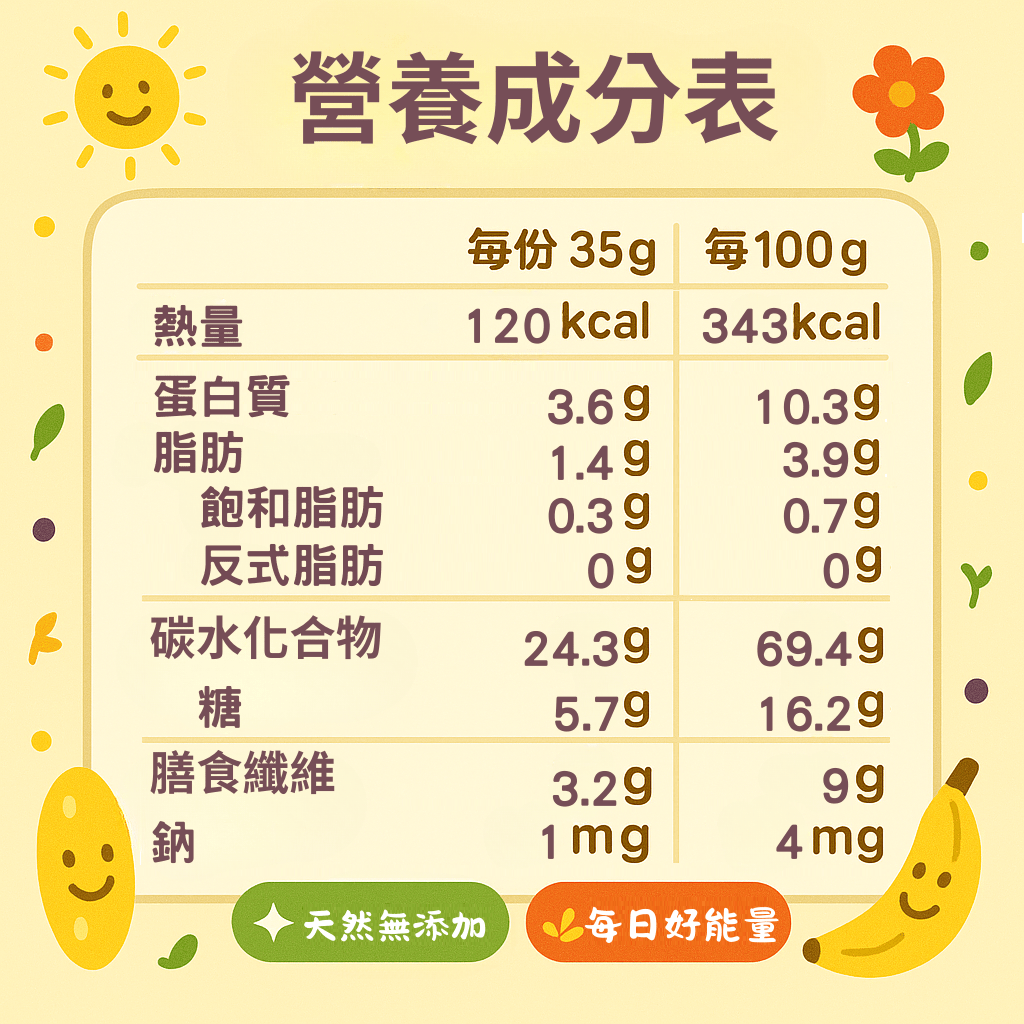 氣潤紫寶飲