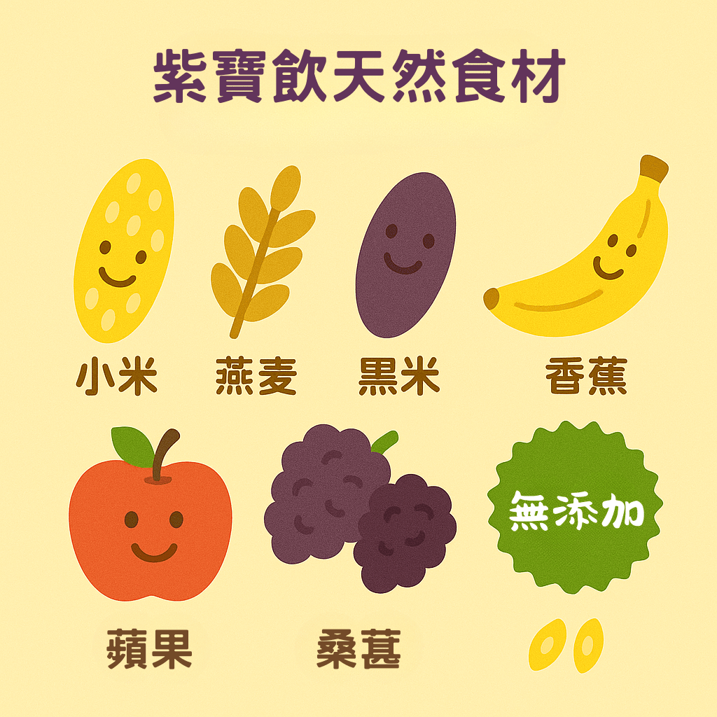 氣潤紫寶飲